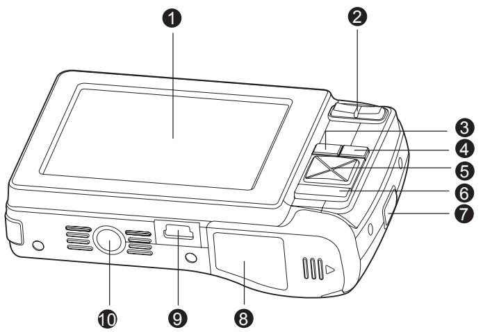 SANYO VPC-S880P - Rear View - 1