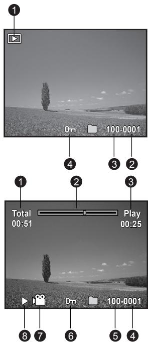 SANYO VPC-S880P - Playback mode [B] - Video playback - 1
