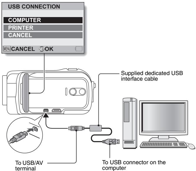 SANYO VPC-SH1BK - Turn on the camera. - 1
