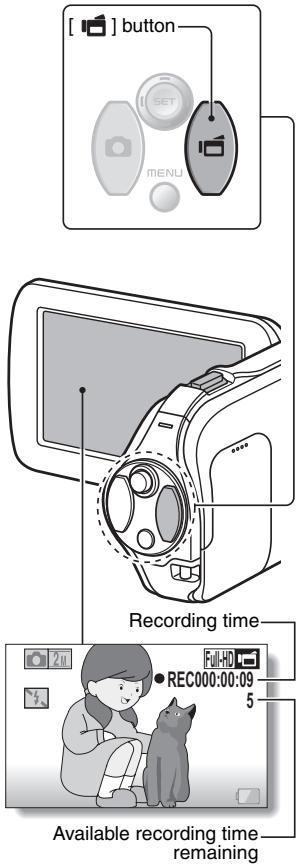 SANYO VPC-SH1BK - End the recording. - 1