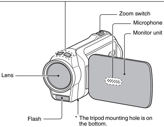 SANYO VPC-SH1GX - Front - 3