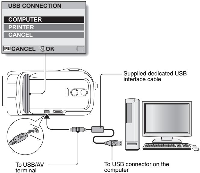 SANYO VPC-SH1GX - Turn on the camera. - 1
