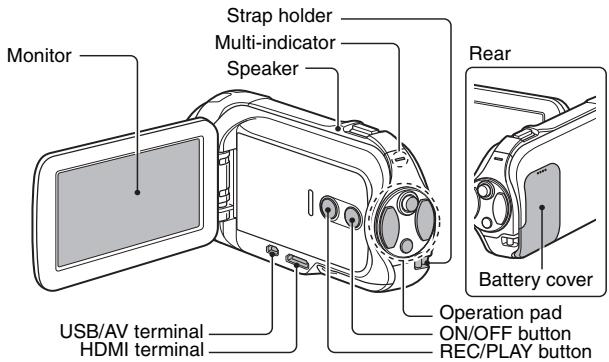 SANYO VPC-SH1GX - Front - 4