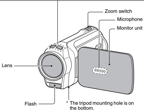 SANYO VPC-SH1R - Front - 3