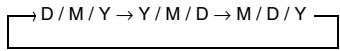SANYO VPC-SH1R - Set the order in which the date is displayed during playback. - 2
