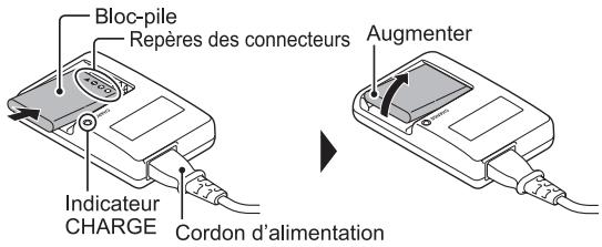 SANYO XACTI VPC-CG10 - Charge du bloc-pile - 1
