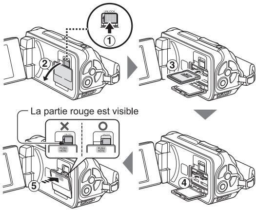 SANYO XACTI VPC-WH1 - Insérez la carte mémoire SD - 1