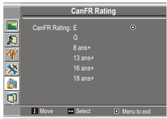 SANYO AVL-193 - Adjusting Canadian French Rating - 1