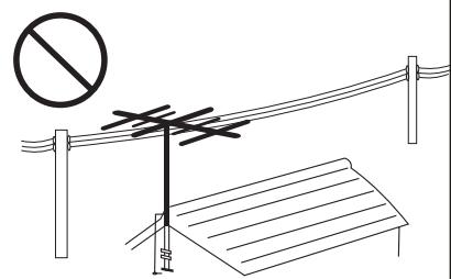 SANYO AVL-193 - NEC—NATIONAL ELECTRICAL CODE - 1