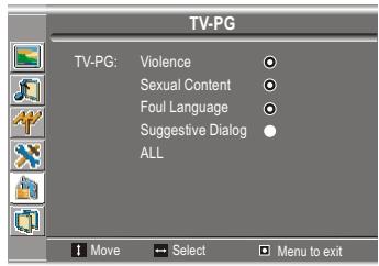 SANYO AVL-193 - Adjusting the TV Rating - 6