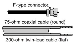 SANYO AVL-193 - ANTENNAS - 1