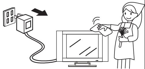 SANYO AVL-193 - FCC CAUTION: - 3