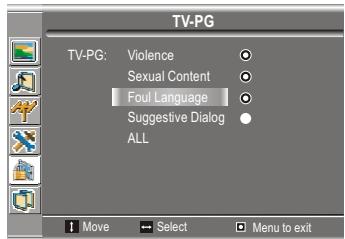 SANYO AVL-193 - Example 2: - 1