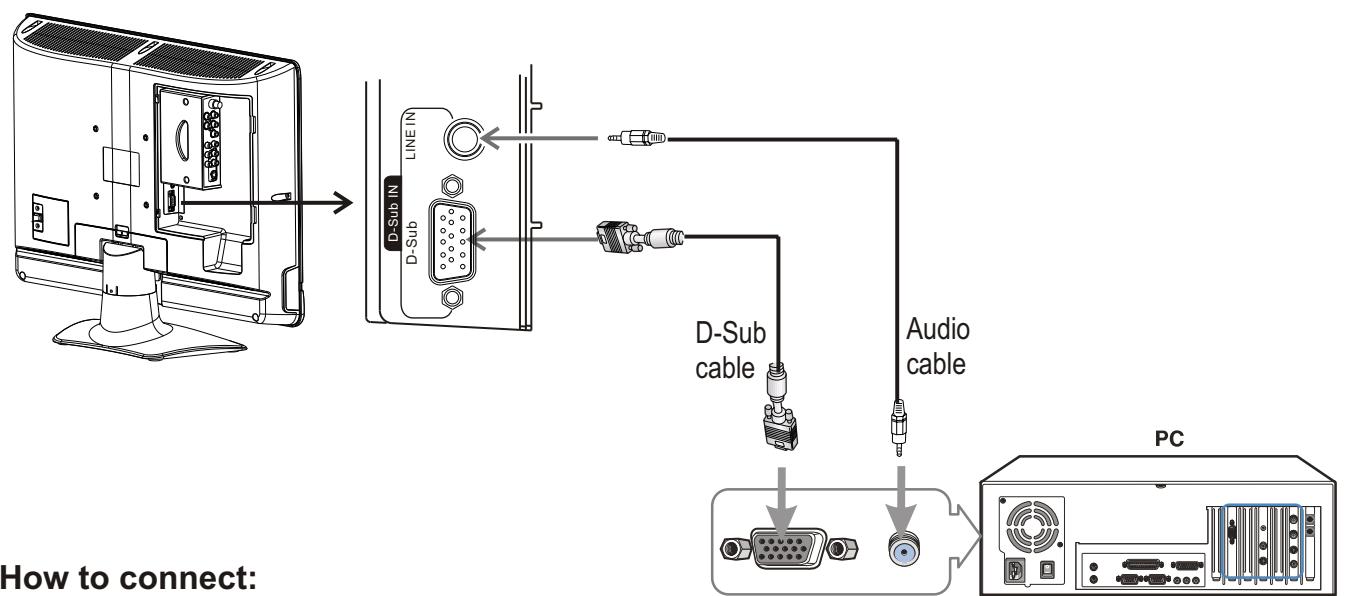 SANYO AVL-193 - To play DVD - 2