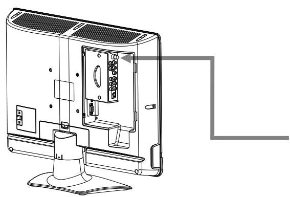 SANYO AVL-193 - OUTDOOR ANTENNA CONNECTION - 1