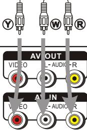 SANYO AVL-193 - Note: - 1