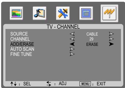 SANYO AVL-2610 - Manual Fine Tuning - 4