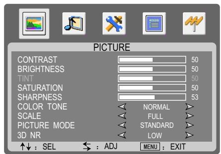 SANYO AVL-2610 - Customizing the Picture - 1