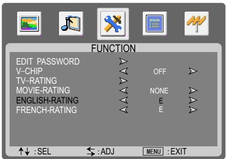 SANYO AVL-2610 - Canadian English Rating Setup - 1