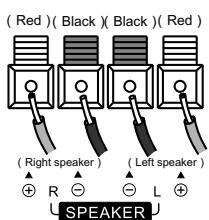 SANYO AVL-2610 - Speaker connection - 2