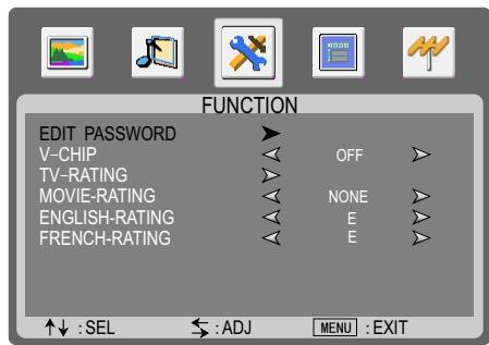 SANYO AVL-2610 - MPAA Rating Setup - 2
