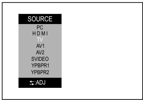 SANYO AVL-2610 - Selecting a Menu Language - 1