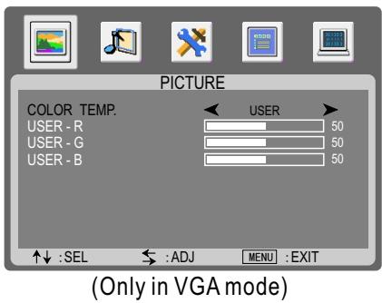 SANYO AVL-2610 - Adjusting Image Geometry - 1