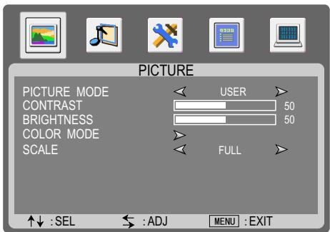SANYO AVL-2610 - Adjusting the Picture - 1