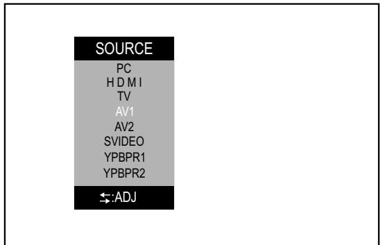 SANYO AVL-2610 - Note: - 1