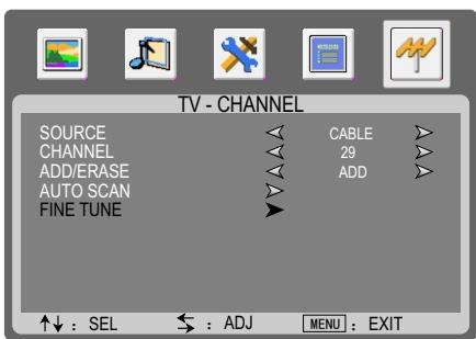 SANYO AVL-2610 - Manual Fine Tuning - 5