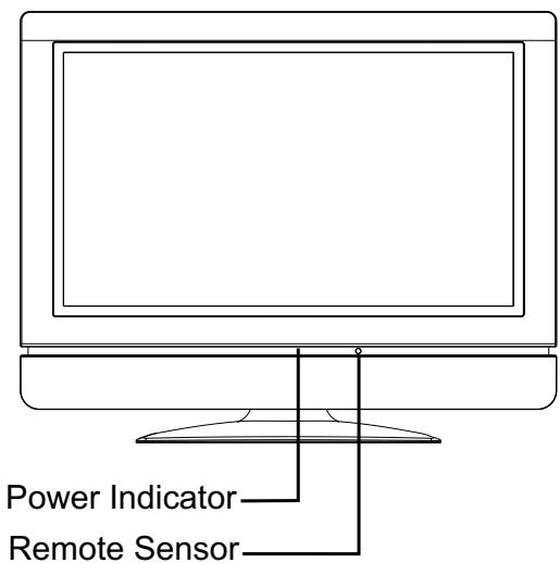 SANYO AVL-2610 - Main Unit (front view) - 1