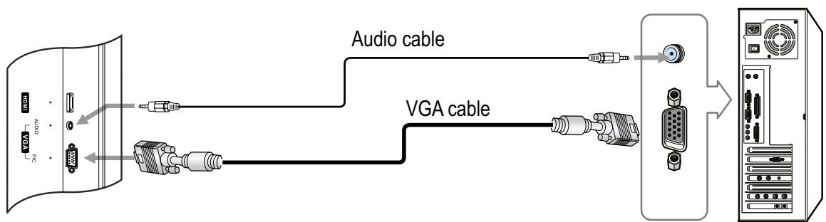 SANYO AVL-2610 - Connect a PC - 1