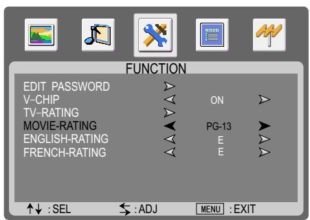 SANYO AVL-2610 - Example 1: - 1