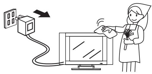 SANYO AVL-2610 - FCC CAUTION: - 2