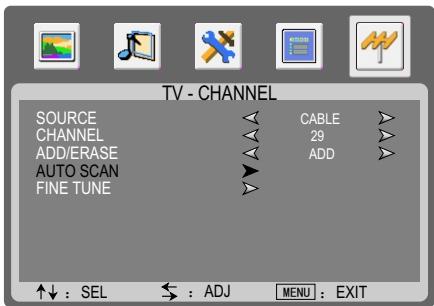 SANYO AVL-2610 - Manual Fine Tuning - 2