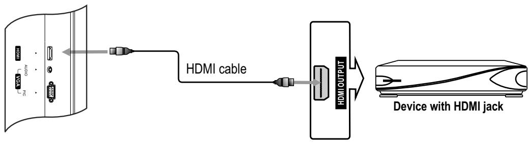 SANYO AVL-2610 - Connect a HDMI device - 1