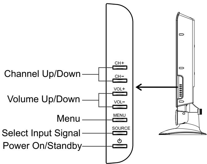 SANYO AVL-2610 - Main Unit (front view) - 2