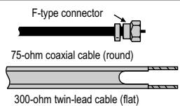 SANYO AVL-2610 - ANTENNAS - 1