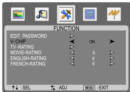 SANYO AVL-2610 - MPAA Rating Setup - 3