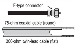 SANYO AVL-3211 - ANTENNAS - 1