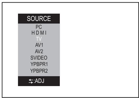 SANYO AVL-3211 - Selecting a Menu Language - 1