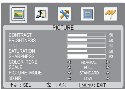 SANYO AVL-3211 - Viewing the Menus - 1