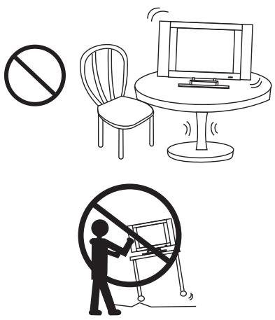 SANYO AVL-3211 - FCC CAUTION: - 5