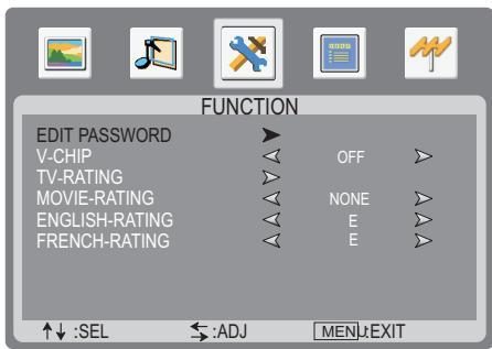 SANYO AVL-3211 - MPAA Rating Setup - 2