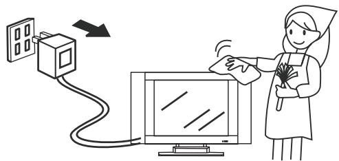 SANYO AVL-3211 - FCC CAUTION: - 2