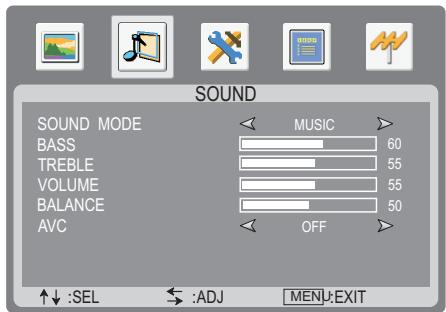 SANYO AVL-3211 - Customizing the Sound - 1