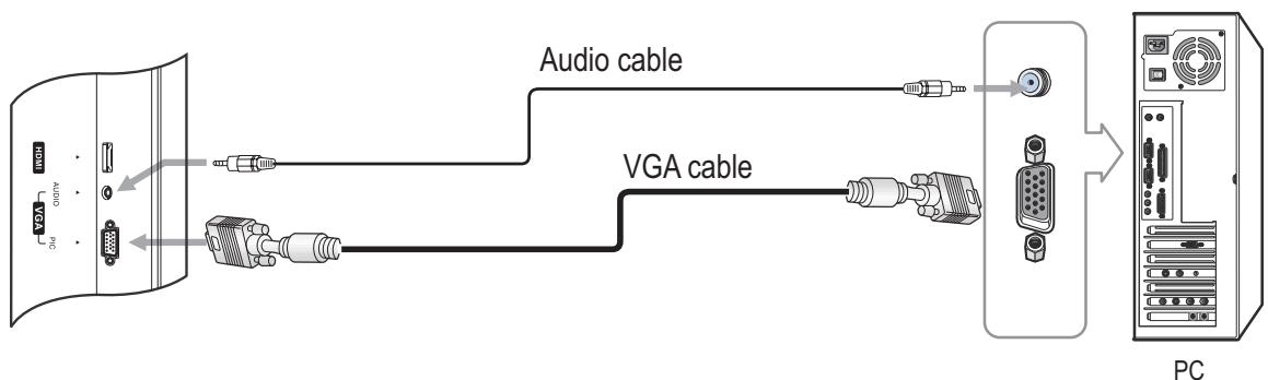 SANYO AVL-3211 - Connect a PC - 1