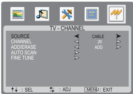 SANYO AVL-3211 - Manual Fine Tuning - 1