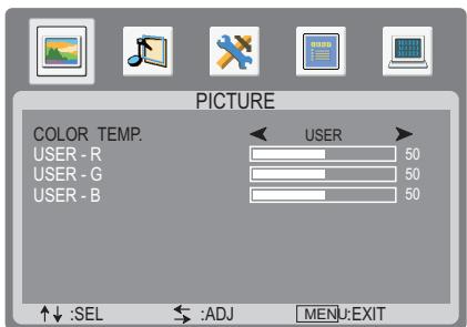SANYO AVL-3211 - Adjusting Image Geometry - 1
