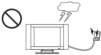 SANYO AVL-3211 - FCC CAUTION: - 6